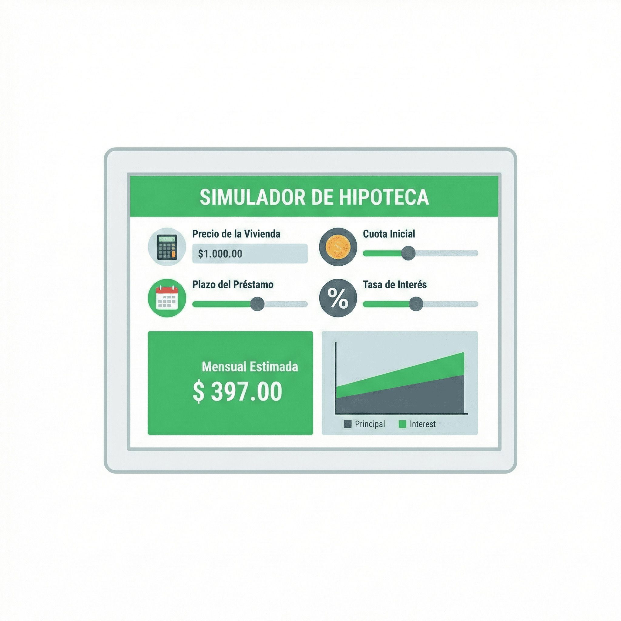 Simulador Hipotecario